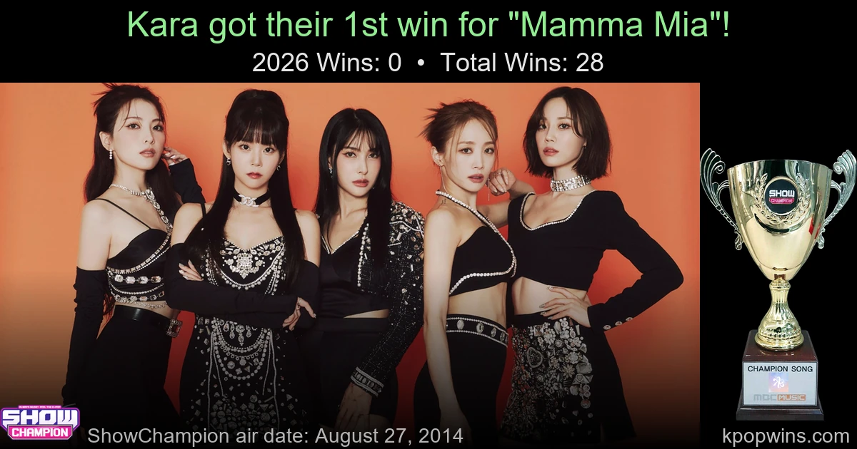 Kara - Mamma Mia